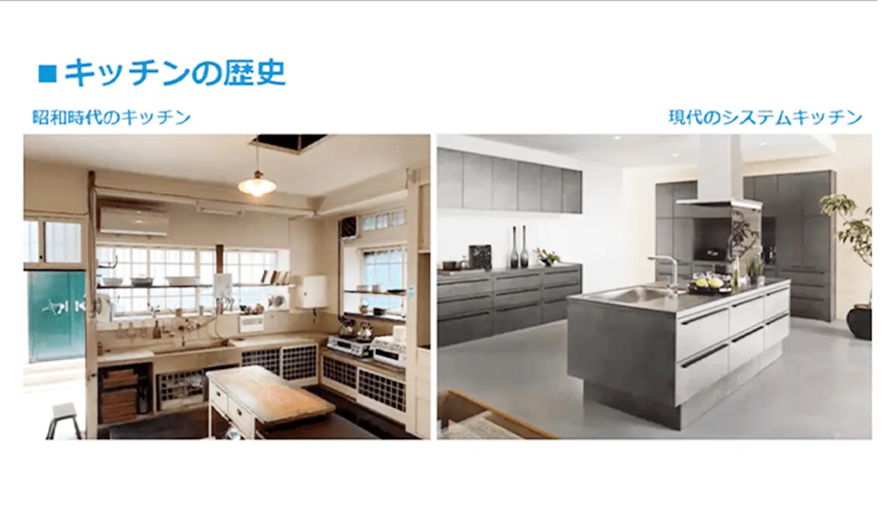 産学連携 Kitchen＋好きなもの