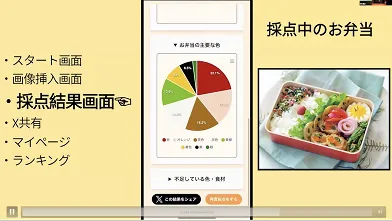 SnapScöre 弁当採点WEBアプリ
