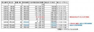 201504131