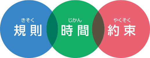 規則 時間 約束