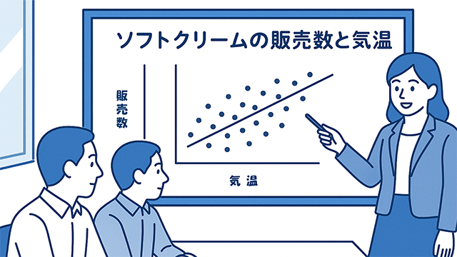 ソフトクリームの販売数と気温の相関図を説明するイラスト