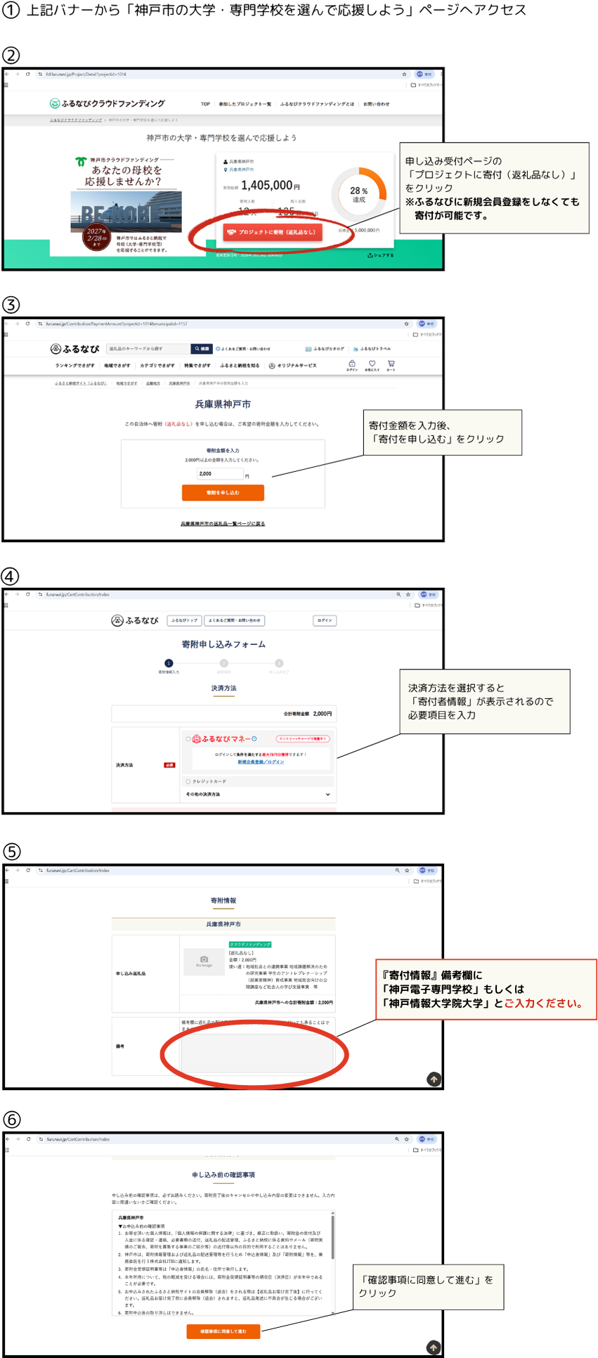 ふるなびクラウドファンディングの流れ